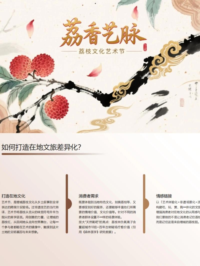 探寻杭州文化的艺术脉搏：城市中的文化公司故事